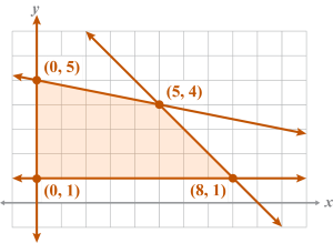 Image3