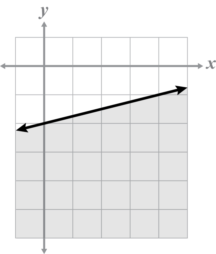 Warm Up Solutions Demme Learning warm-up-solutions-demme-learning