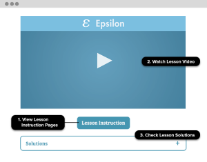 Epsilon Logged In Sample Image desk-tab