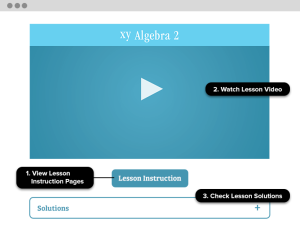 Algebra 2 Legacy Logged in Sample Desktop