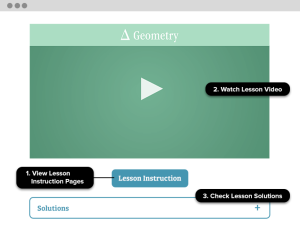 Geometry Sample Logged In Image Desktop-Tablet