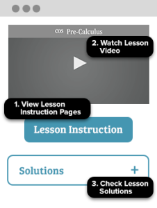 Logged In PreCalculus Sample Image Mobile
