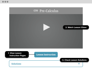Logged In PreCalc Sample Image Desktop