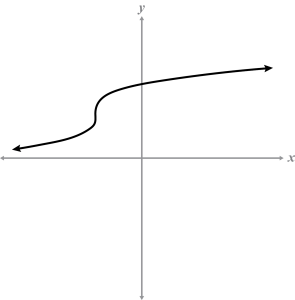 Image2