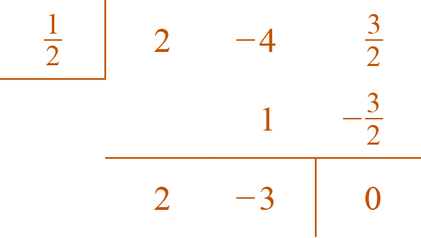 Example Solution