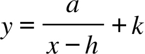 {"mathml":"y=ax-h+k","truncated":false}