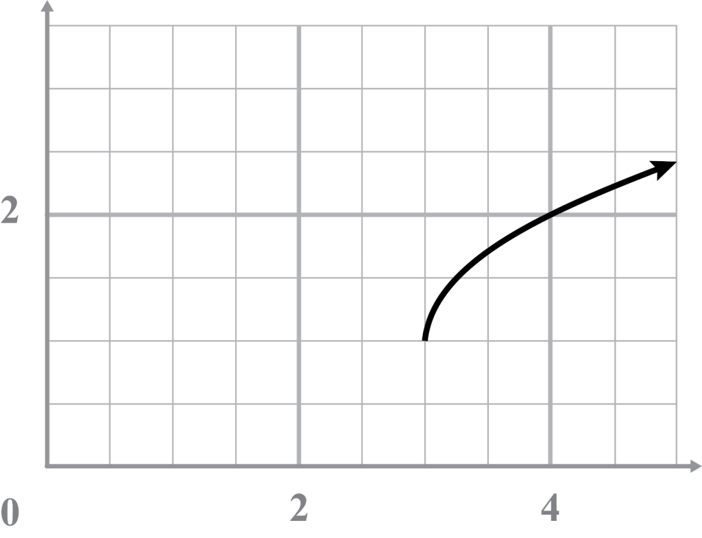 This image has an empty alt attribute; its file name is image-5-1024x785.png