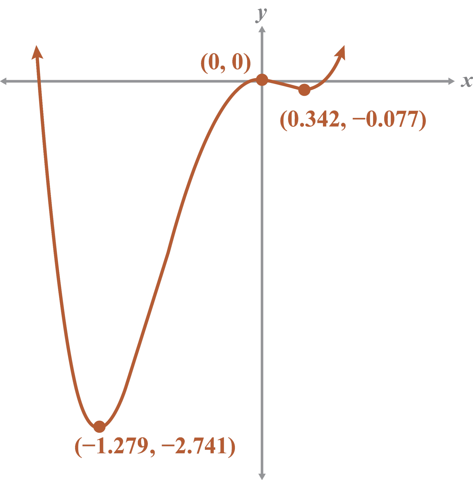 This image has an empty alt attribute; its file name is image8-4.png