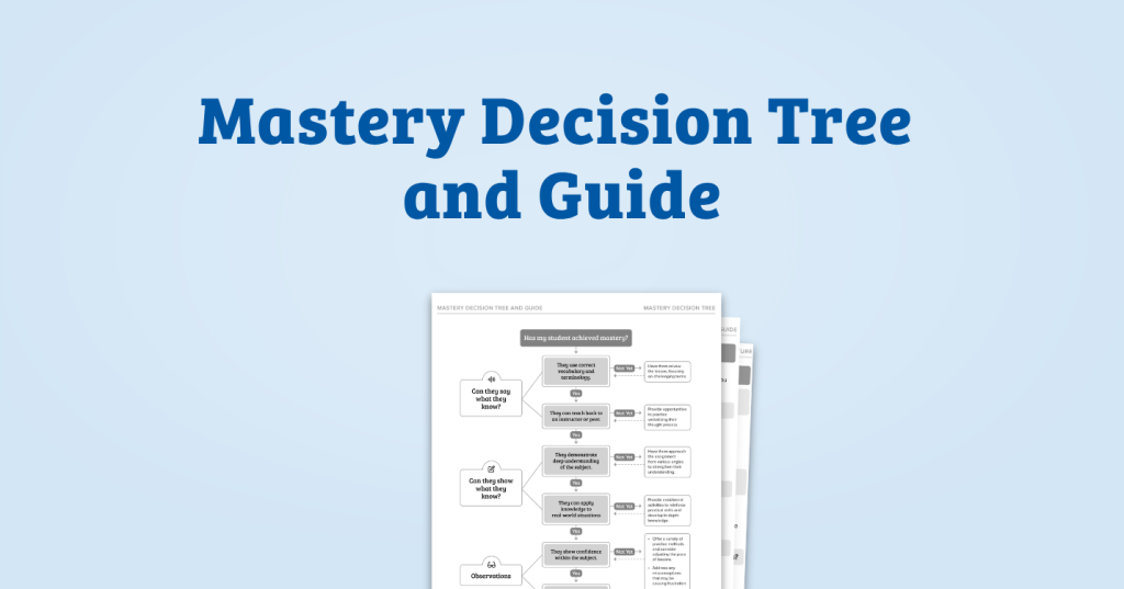 Mastery Decision Tree and Guide
